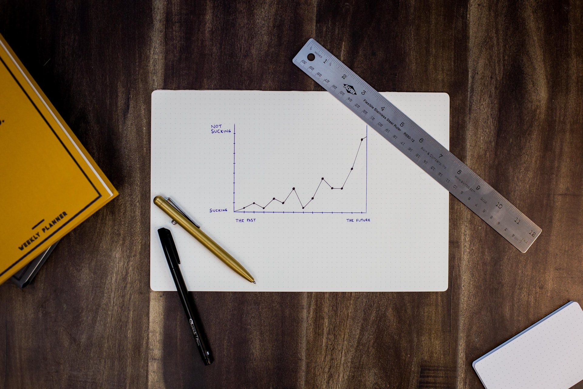 Finance Graph Finance Graph