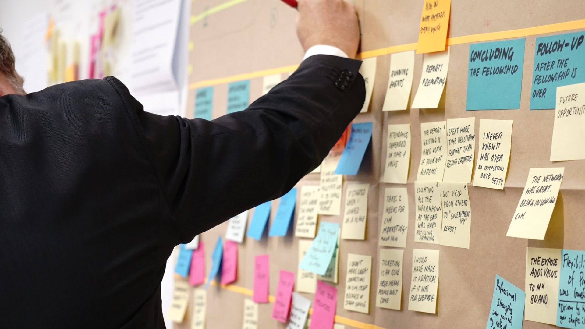Startpunkt Consulting Strategie Startpunkt Consulting Strategie